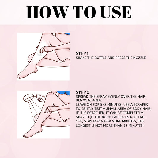 30ml 100ml Hair Removal Spray Depilatory Armpit Hair And Legs Hair Foam Mousse And Removal Is Gentle Hair Cream Spray Non-irritating - bazona.com